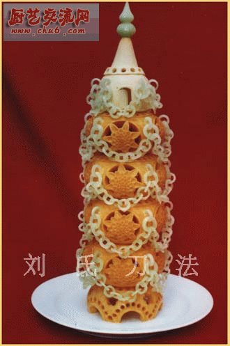 链锁瓜塔